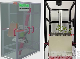 PhenoTron-SRֲͳϵͳ Plant Phenotyping from Shoots to Roots